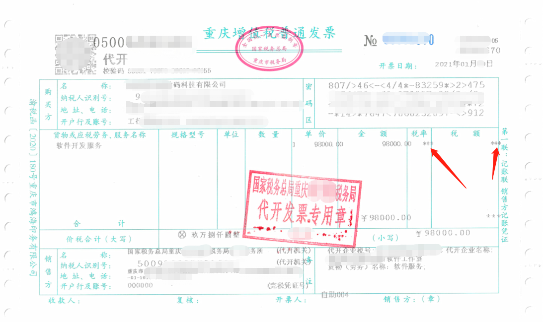 重庆政策｜2021年重庆个体工商户核定征收经营范围及税率